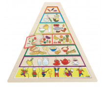 Puzzle - Piramida sănătății