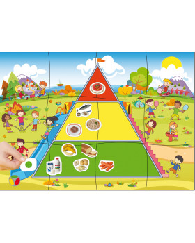 Piramida alimentelor sănătoase